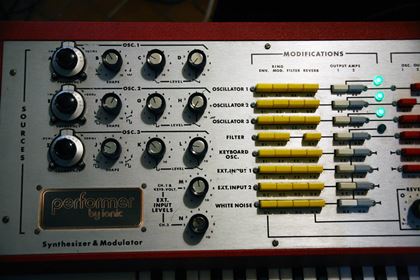 Ionic-Ionic Performer